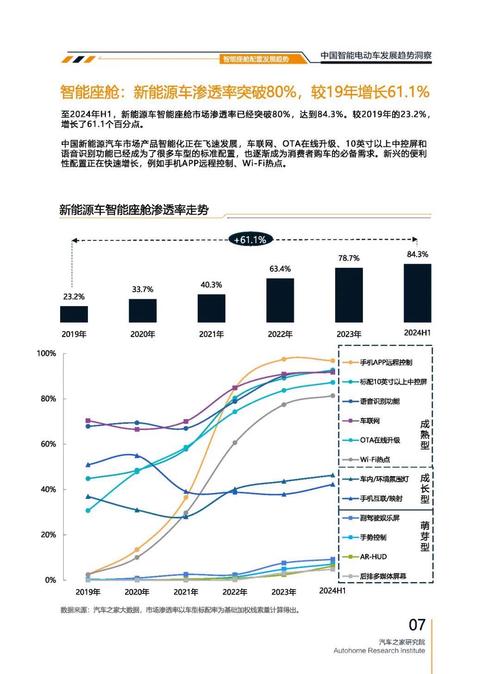 东莞332起亚对未来市场的预测，名爵汽车品牌文化的传播